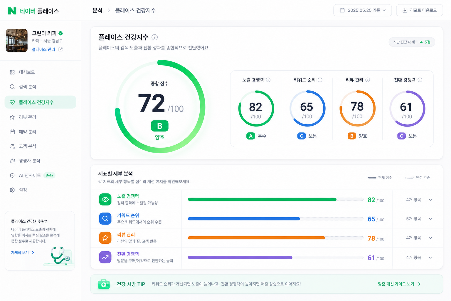 건강지수 측정 대시보드